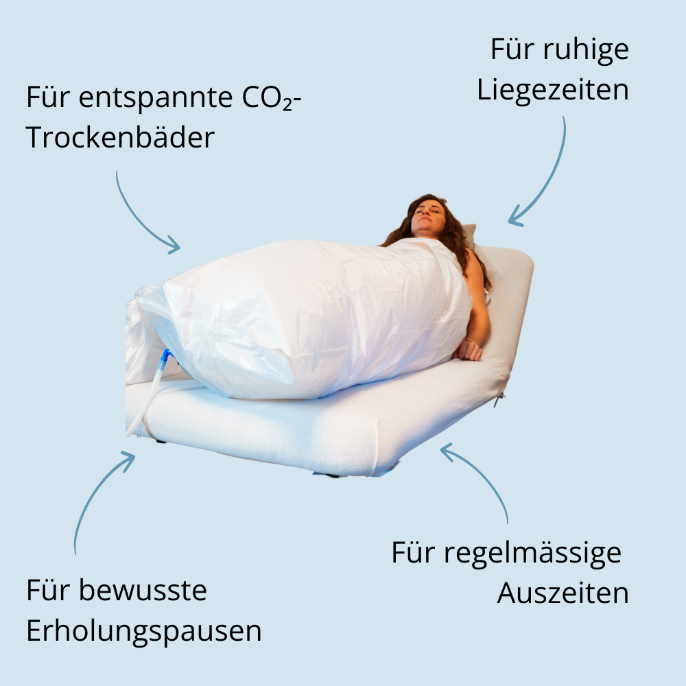 CO2 Trockenbad