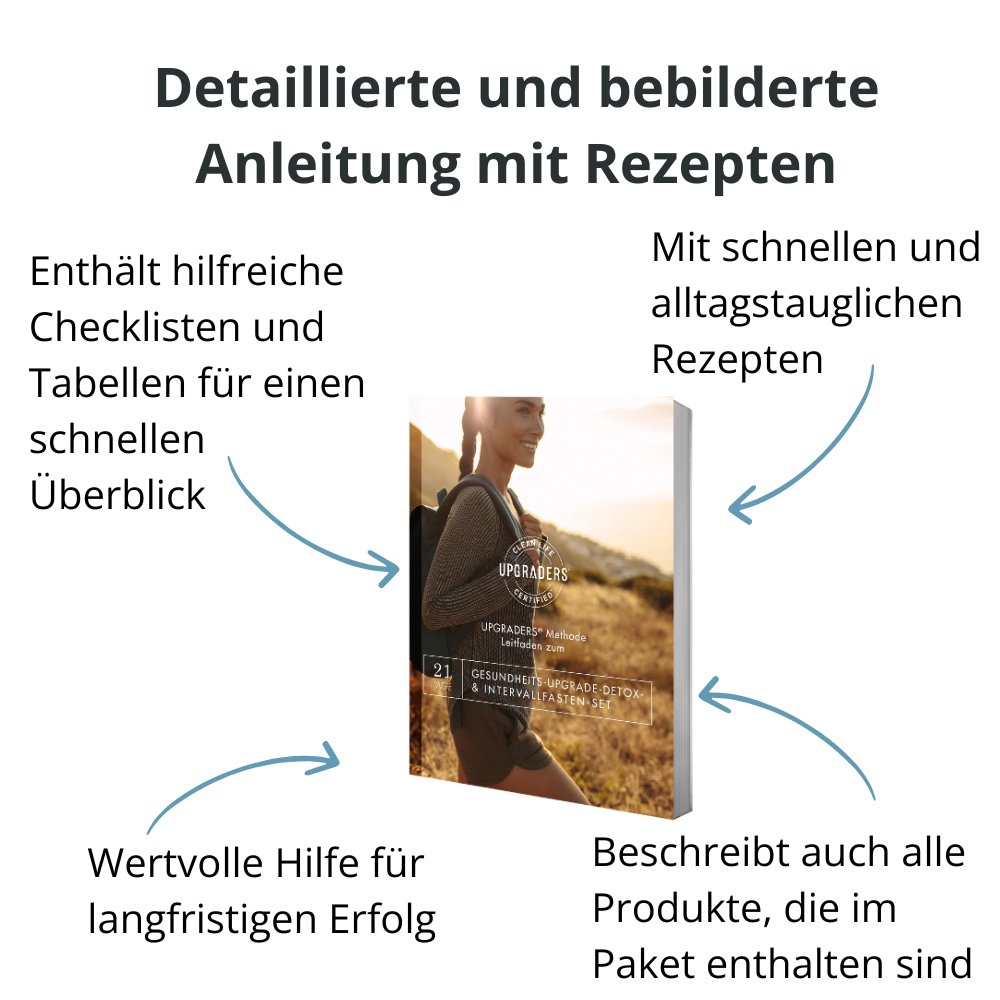 Microbiome analysis premium package