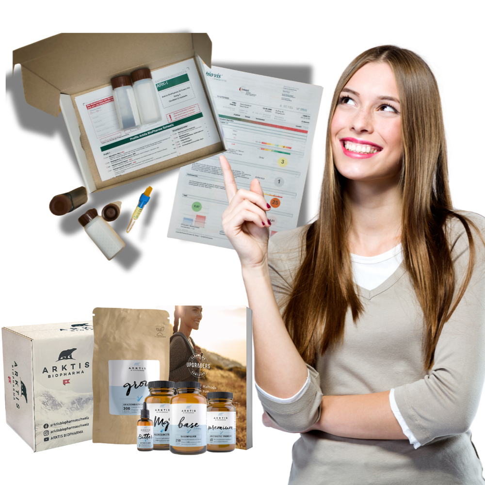 Microbiome analysis premium package