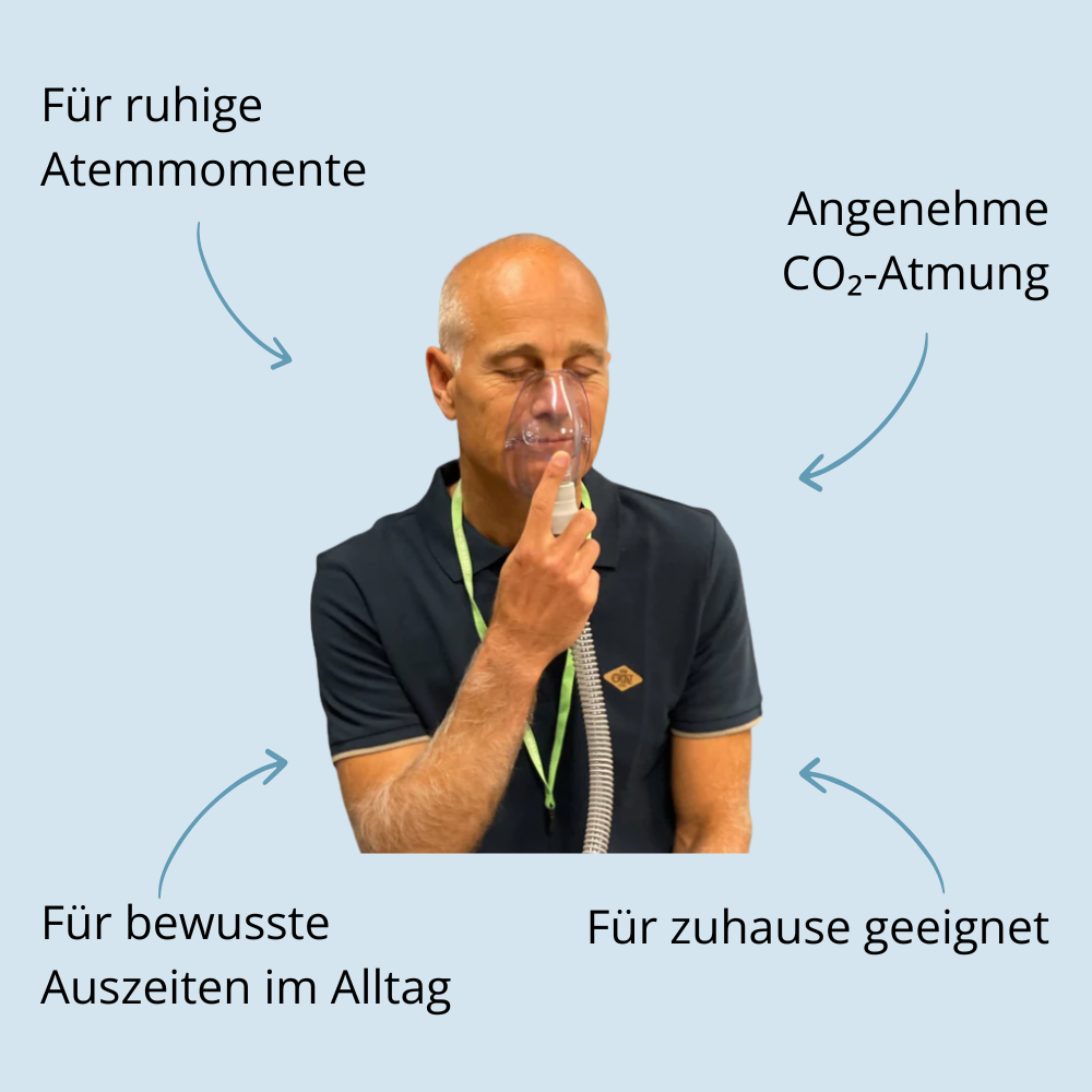 CardiHaler - CO2 Atmung