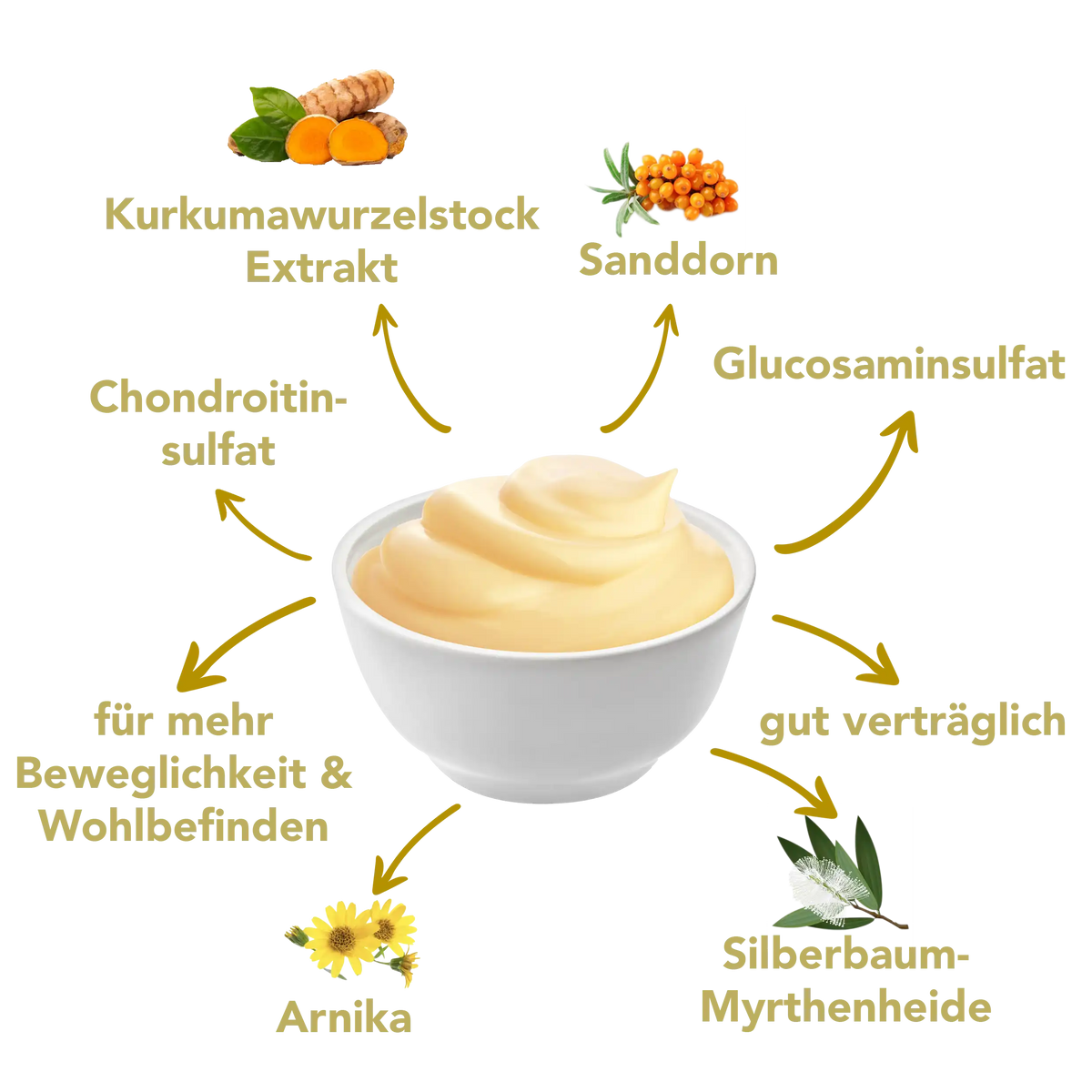 Gel Lindaren Lindacuma
