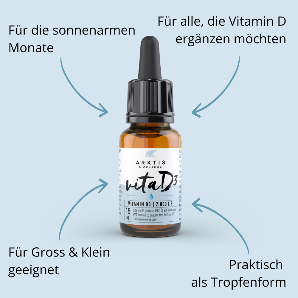 VITA D3 liquid Vitamin D3 – 2000 I.E.