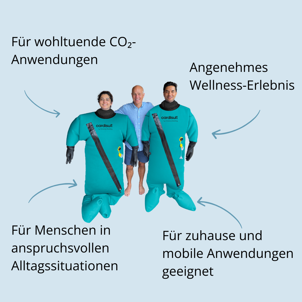 Cardisuit | CO₂ dry bath suit